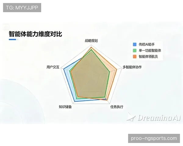 恩佐与佩德里中场节奏控制能力的差距体现在哪些关键维度