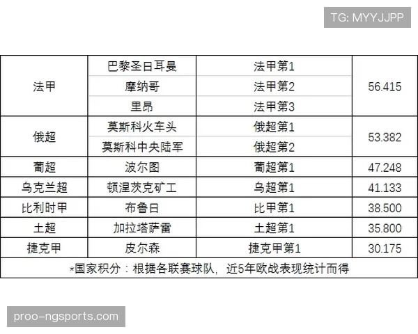 累计犯规规定及其对比赛判罚和比赛节奏的具体影响解析